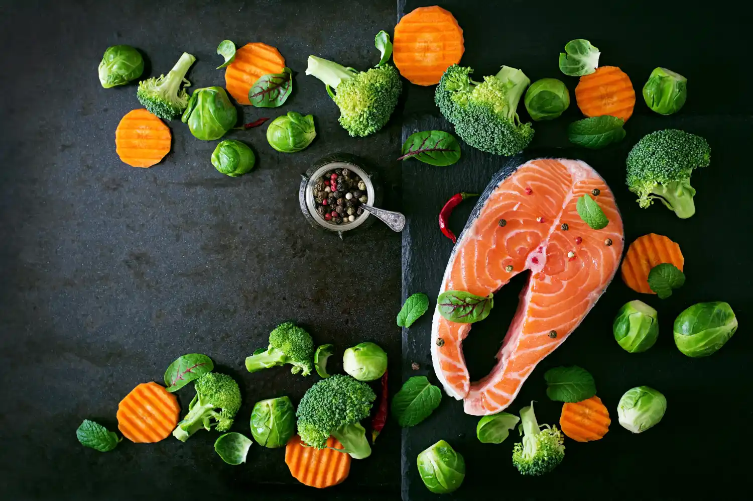 The Raw Food Diet